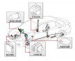 汽車安全帶齒輪、棘輪專用塑膠原料POM日本寶理M90-44