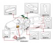 后照鏡外殼專用塑膠原料POM日本寶理M90-45LV