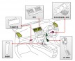 手套箱手柄專用塑膠原料POM