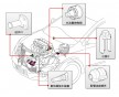 配管連接部件專用塑膠原料PPS 1140A1