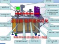 自動化設(shè)備