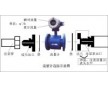 流量計廠家