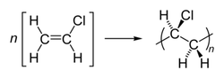 分子結(jié)構(gòu)