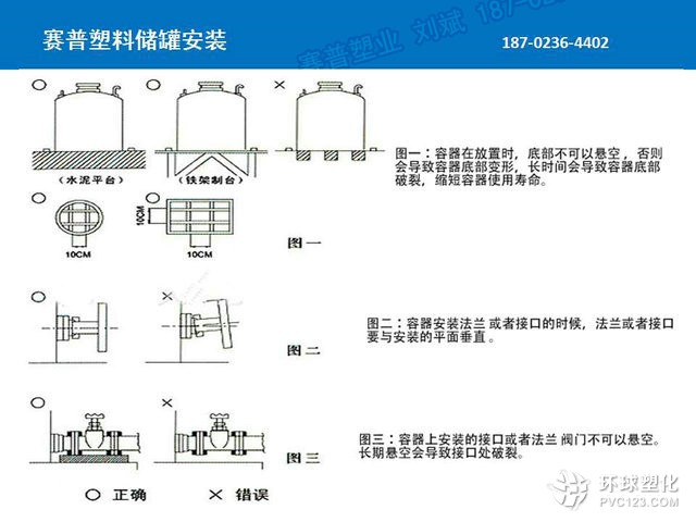 堿液儲(chǔ)存罐 賽普PE塑料防腐儲(chǔ)罐安裝