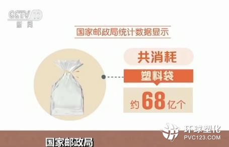 2016年快遞行業(yè)塑料袋總使用量同比減少17.76%